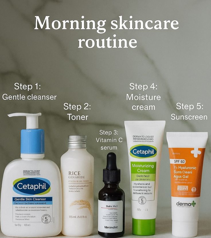 Morning skincare routine with gentle cleanser, toner, vitamin C serum, moisturizer, and sunscreen arranged in order