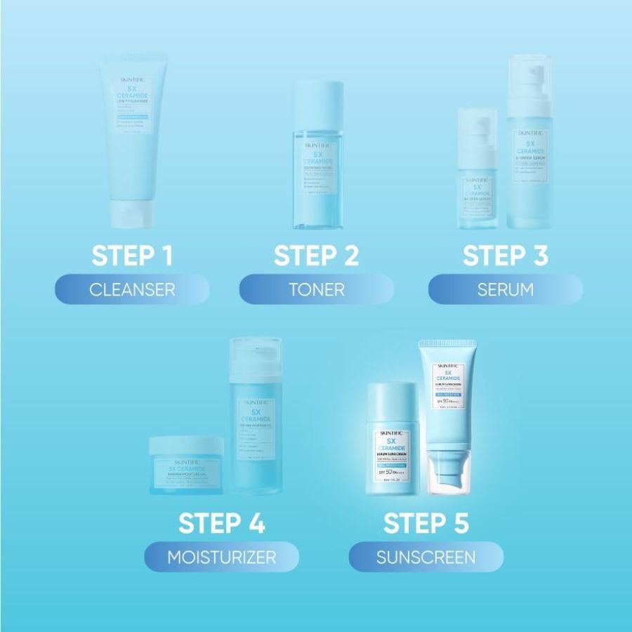daily skin care with acne routine steps cleanser toner moisturizer