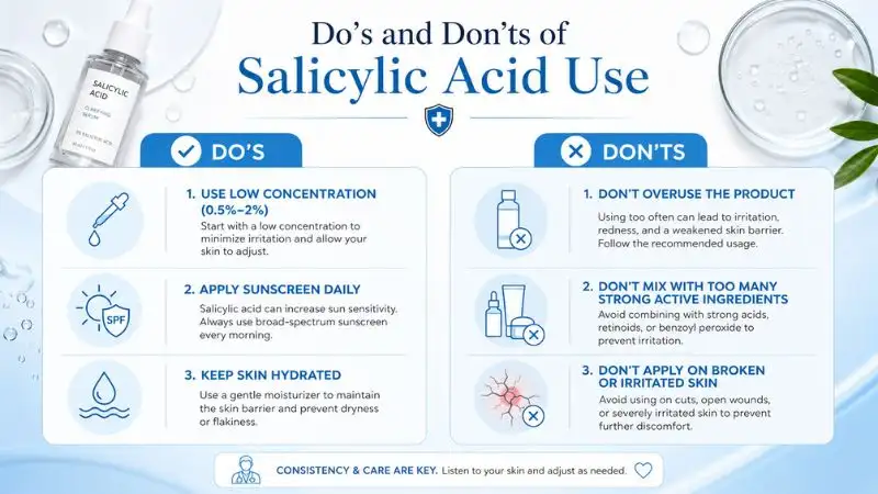 Skincare guide showing do’s and don’ts of salicylic acid use, including sunscreen use, low concentration, and avoiding overuse or irritation.