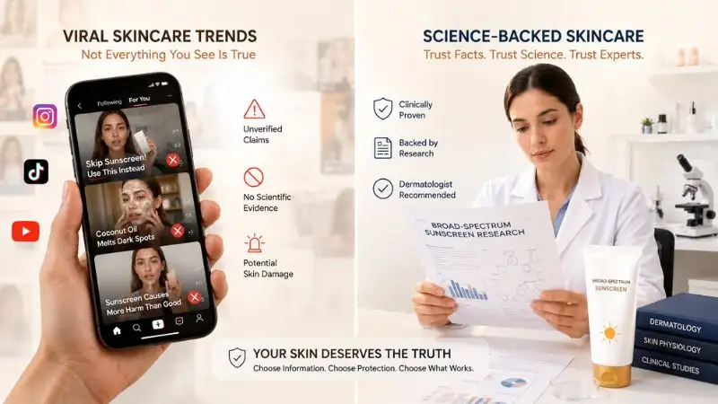 Comparison of viral social media skincare advice and evidence-based dermatologist guidance about sunscreen and skin
