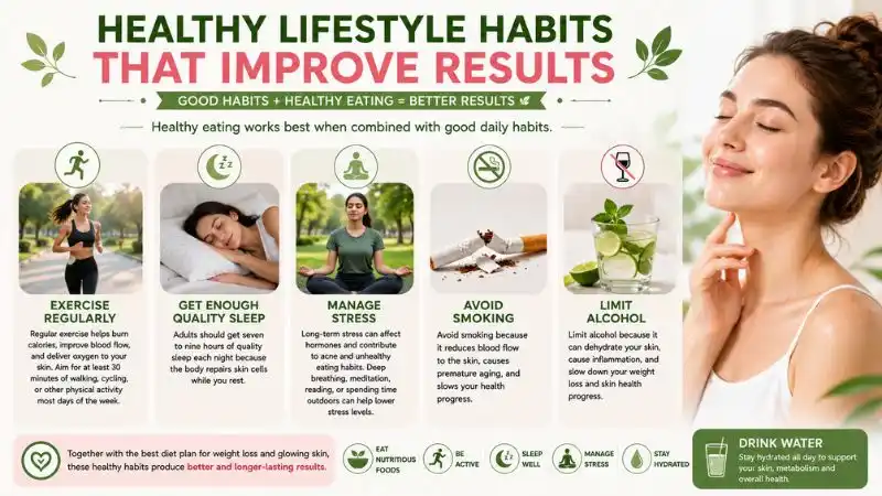 Healthy lifestyle habits that improve weight loss and glowing skin, including regular exercise, quality sleep, stress management, hydration, and healthy daily routines.