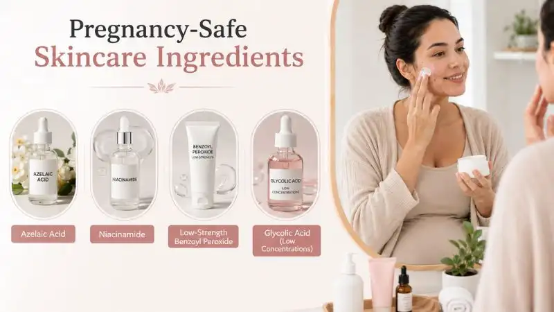 Pregnant woman applying skincare in front of a mirror alongside pregnancy-safe skincare ingredients including Azelaic Acid, Niacinamide, Low-Strength Benzoyl Peroxide, and Glycolic Acid (low concentrations) for managing pregnancy acne.